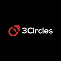Three Circles